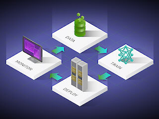 What You Can Expect From NVIDIA LaunchPad Labs